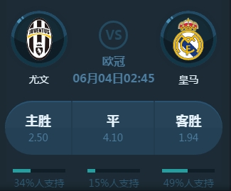 新纪录还是