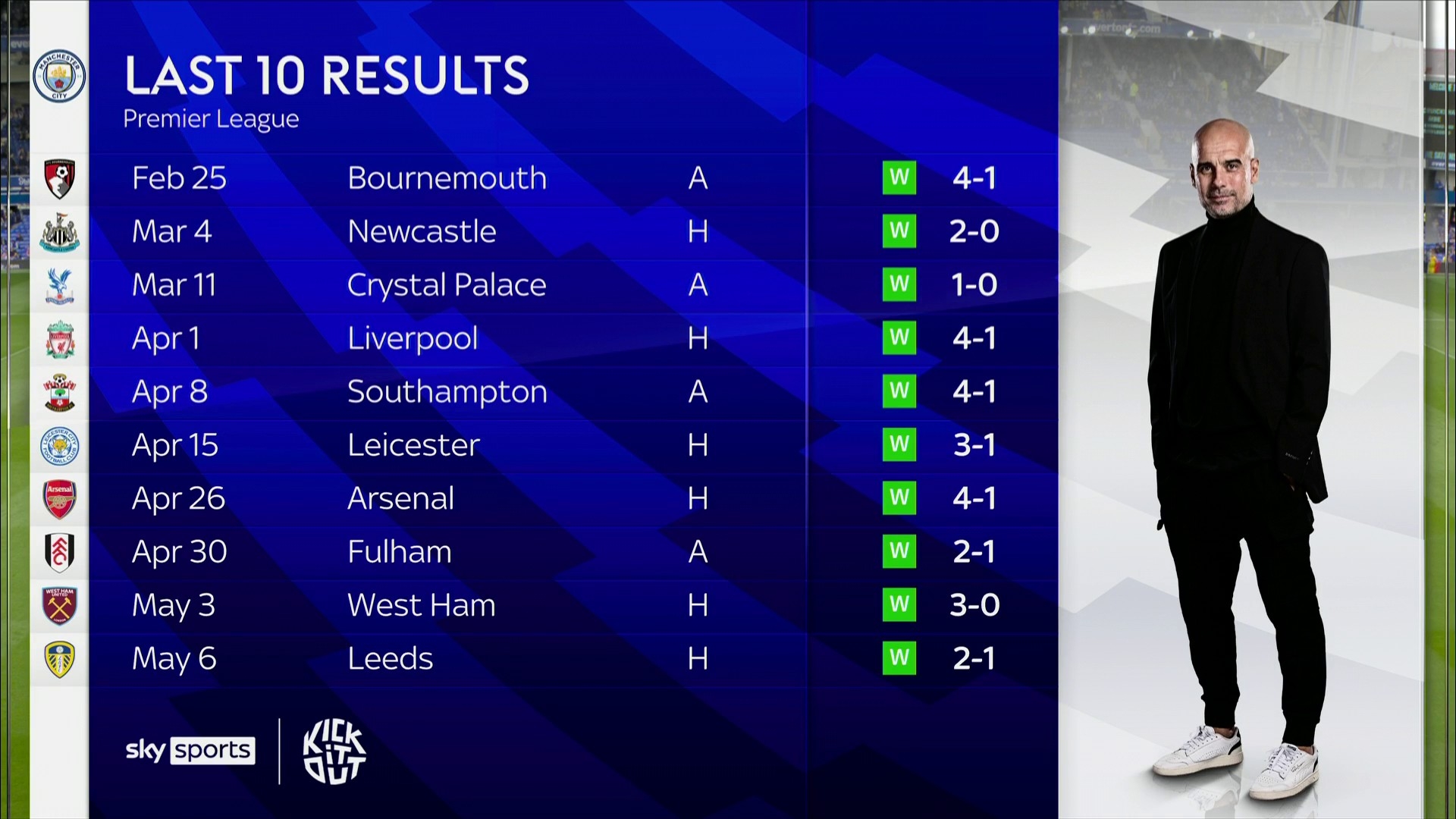 朱俊龙的表 朱俊龙的表